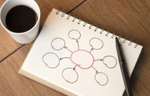 1392680910-stellar-content-plan-lead-business-success